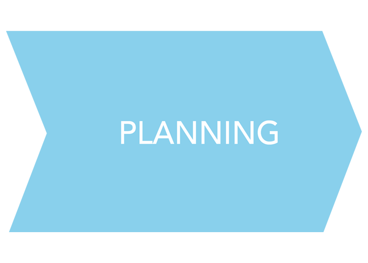 Planning